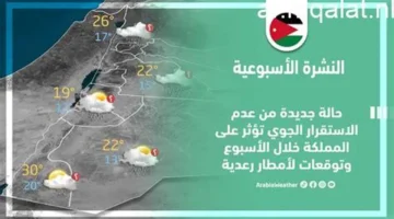 توقعات حالة الطقس غدا: استمرار تقلبات جوية وأمطار متفاوتة ونشاط للرياح والأتربة